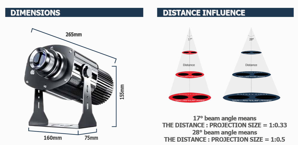 WOLTOR VP-150 Distance Influence Chart